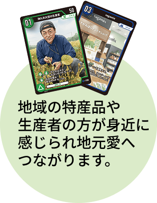 地域の特産品や生産者の方が身近に感じられ地元愛へつながります。
