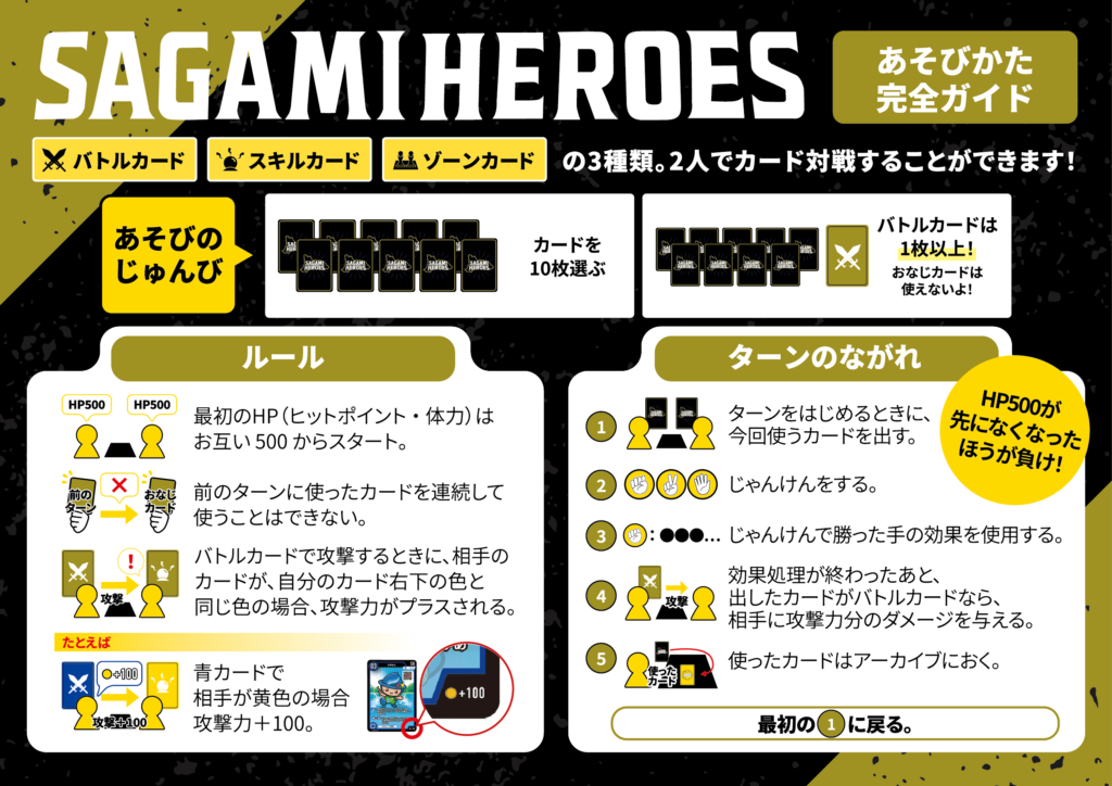 カードのあそびかた